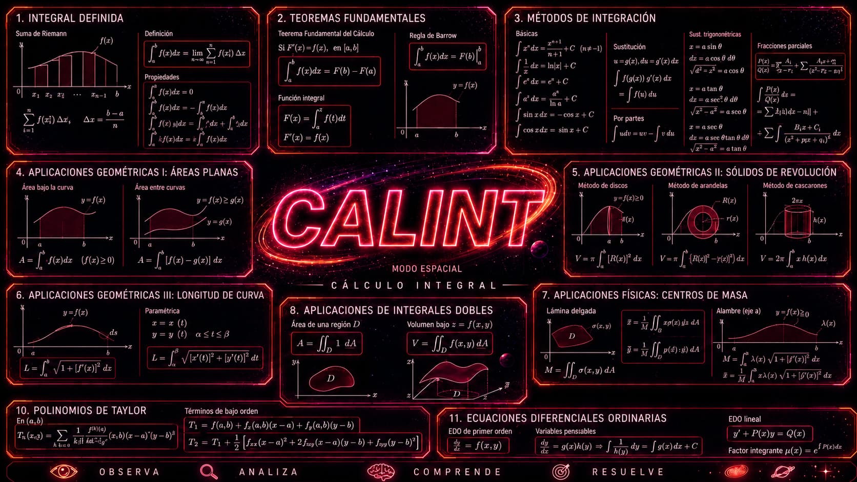 Cálculo Integral - CALINT