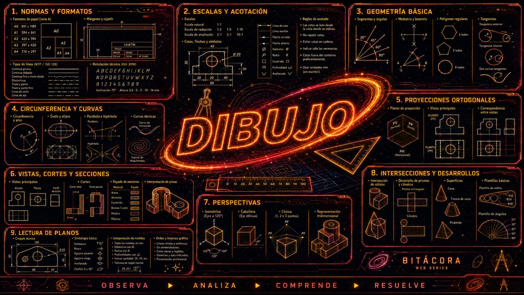 DIBUJO en Ingeniería