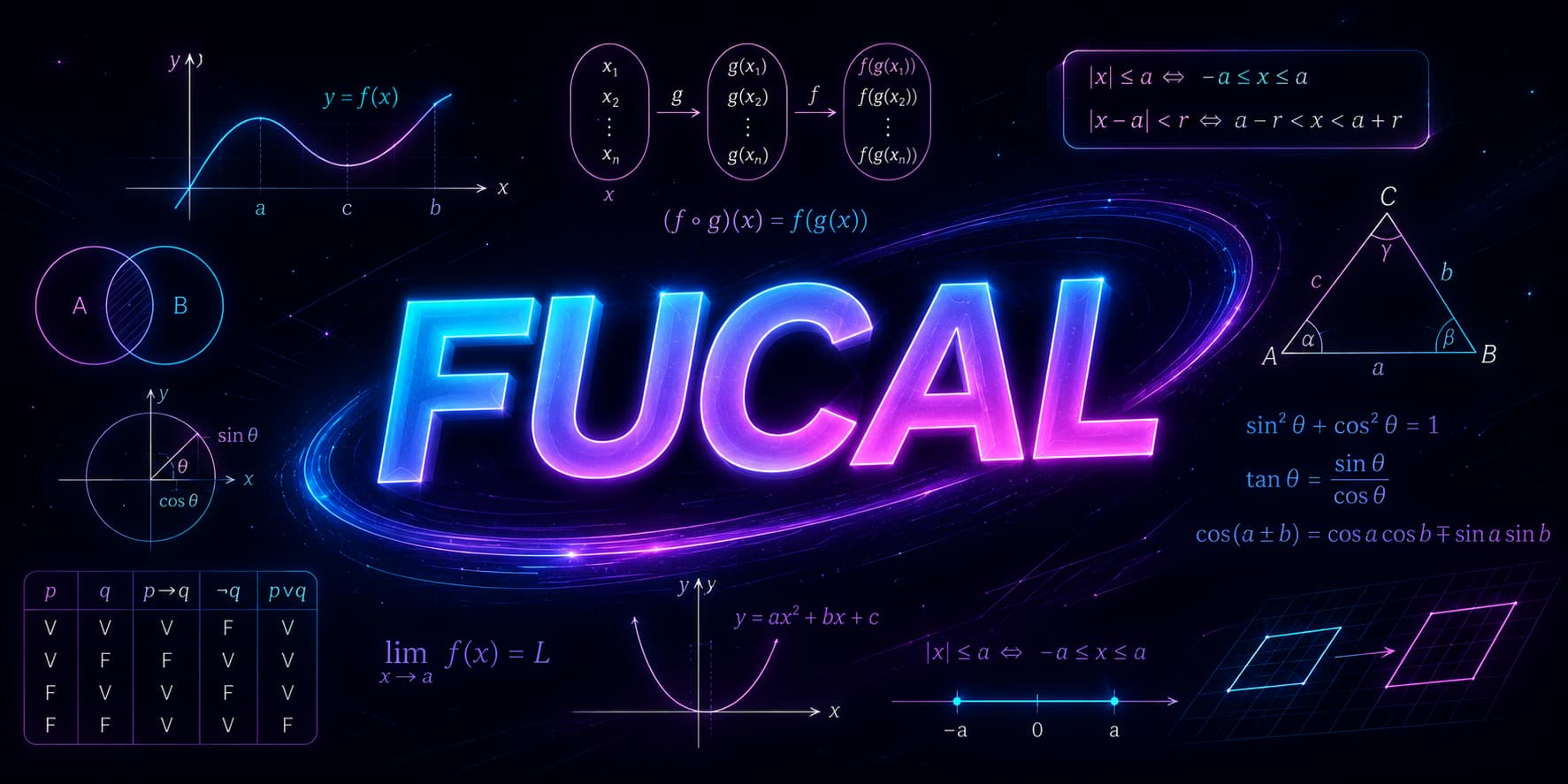 Fundamentos de Cálculo (FUCAL)